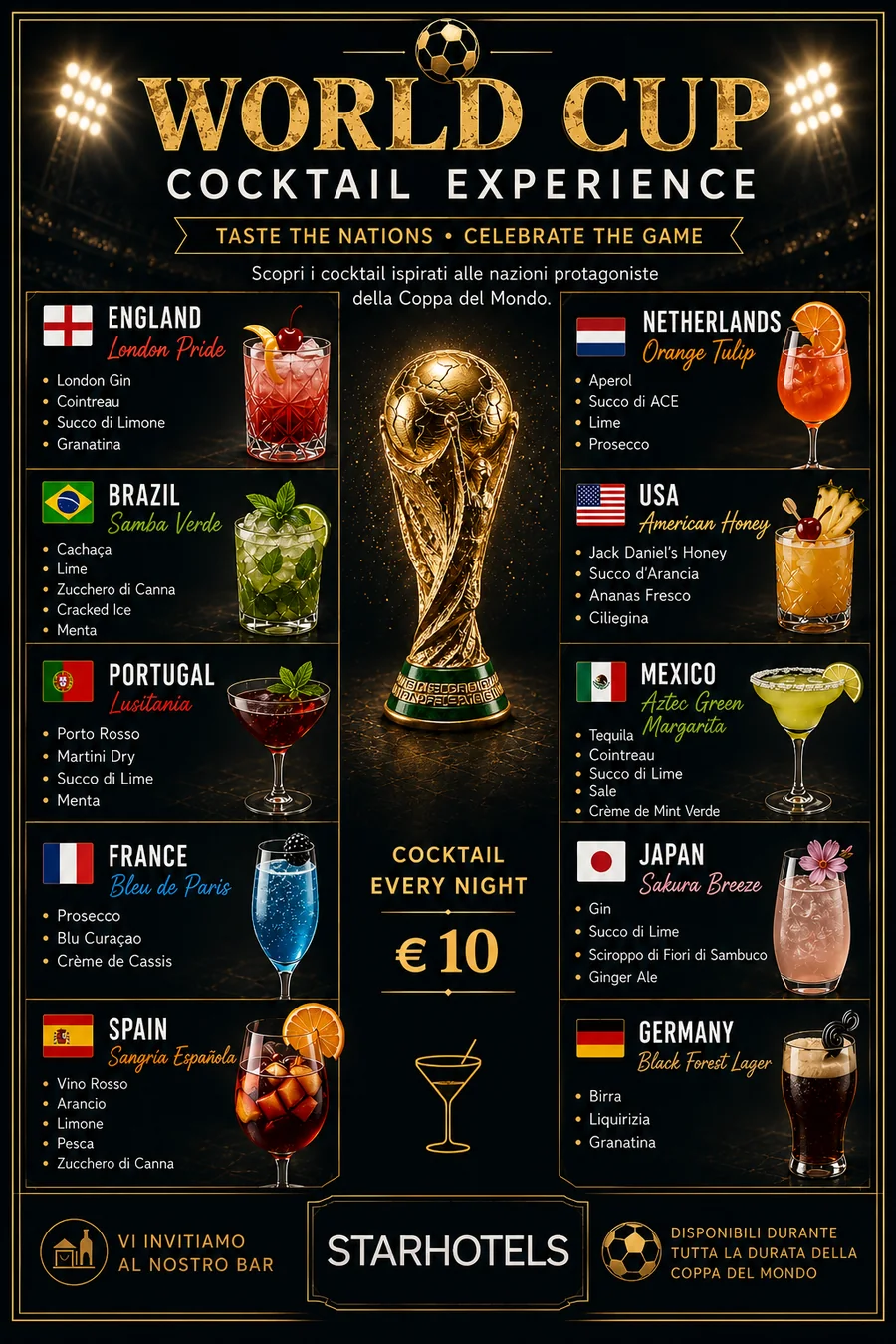 Tabellone del format World Cup Cocktail Experience con le nazioni e i cocktail in gara